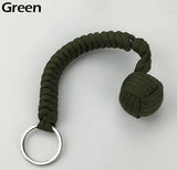 Outdoor Security Protection Black Monkey